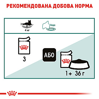 Royal Canin INSTINCTIVE 7+ консервы для кошек старше 7 лет, 85 гр