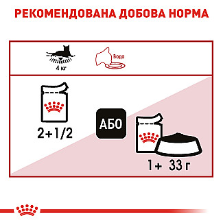 Royal Canin  INSTINCTIVE IN JELLY консервы в желе для кошек старше 1 года, 85 г