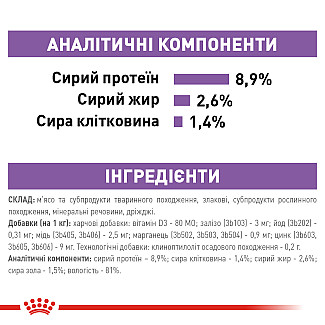 Royal Canin STERILISED консервы для стерилизованых кошек и кастрированных котов в соусе старше 1 года, 85 гр