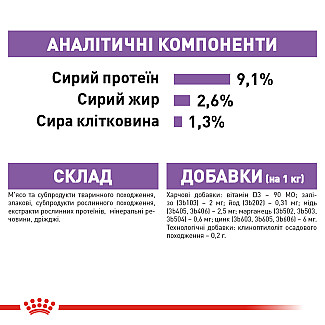Royal Canin Sterilised in Jelly - Консервований корм для дорослих стерилізованих котів (дрібні шматочки в желе), 85 г