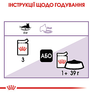 Royal Canin Sterilised in Jelly - Консервований корм для дорослих стерилізованих котів (дрібні шматочки в желе), 85 г