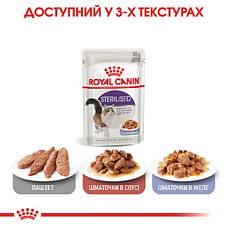 Royal Canin Sterilised in Jelly - Консервований корм для дорослих стерилізованих котів (дрібні шматочки в желе), 85 г