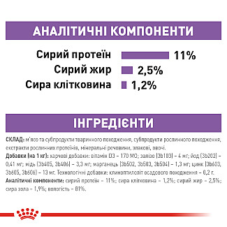 Royal Canin STERILISED Loaf консервы для стерилизованых кошек и кастрированных  котов старше 1 года в виде паштета, 85 гр