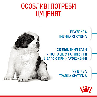 Сухий корм для цуценят гігантських порід Royal Canin Giant Puppy , 15 кг