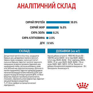 Сухой корм для щенков крупных пород Royal Canin Maxi Puppy, 4 кг