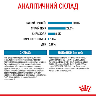 Сухий корм для вагітних і годуючих та цуценят великих порід Royal Canin Maxi Starter, 4 кг