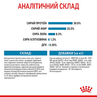 Сухий корм для собак середніх порід Royal Canin Medium Starter для вагітних, годуючих і цуценят, 1 кг
