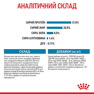 Сухий корм для цуценят малих порід Royal Canin Puppy Mini, 8 кг