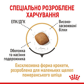 Royal Canin (Роял Канин) Pomeranian Adult – Сухой корм с птицей для взрослых собак породы Померанский шпиц, 1.5 кг