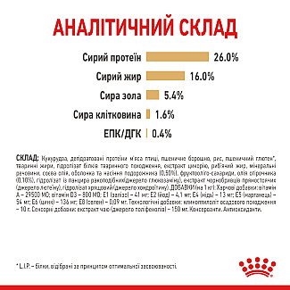 Royal Canin (Роял Канин) Pomeranian Adult – Сухой корм с птицей для взрослых собак породы Померанский шпиц, 1.5 кг