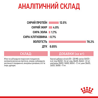 Консерви для кошенят до 12 місяців Royal Canin Kitten шматочки в соусі, 85 г