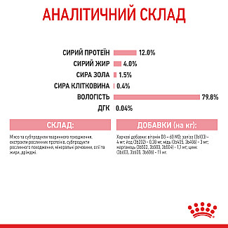 Royal Canin KITTEN INSTINCTIVE IN JELLY консервы в желе для котят до 12 месяцев, 85 гр
