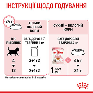 Royal Canin KITTEN INSTINCTIVE IN JELLY консервы в желе для котят до 12 месяцев, 85 гр