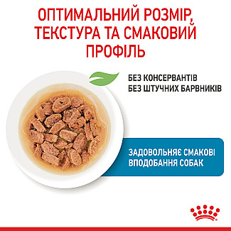 Royal Canin Mini Puppy (Роял Канин Мини Паппи) влажный корм для щенков в возрасте c 2 до 10 месяцев, 85 г