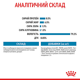 Влажный корм для щенят мелких пород Royal Canin Puppy X-Small  кусочки в соусе, 85 г