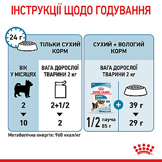 Влажный корм для щенят мелких пород Royal Canin Puppy X-Small  кусочки в соусе, 85 г