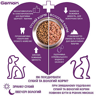 Вологий корм для дорослих котів  Gemon (Джемон) Gemon Cat з яловичиною, 400 г