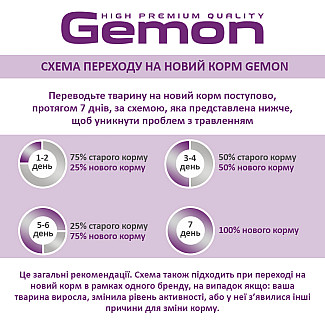 Вологий корм для дорослих котів  Gemon (Джемон) Gemon Cat з яловичиною, 400 г