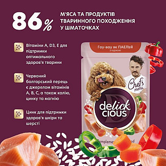 Додатковий консервований корм для дорослих собак DELICKCIOUS з високим вмістом курячого філе з рисом морквою та болгарським перцем, 85 гр