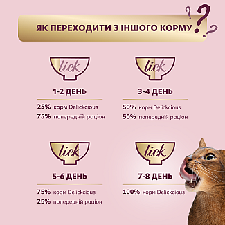 Додатковий консервований корм для дорослих котів DELICKCIOUS™  "Пластівці з качкою та лісовими ягодами у вершковому соусі", 80 г