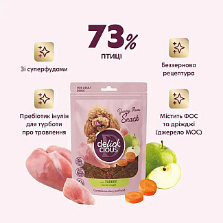 Сушеные снеки Delickcious с индейкой, морковью и яблоком для собак, 80 г
