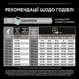 Сухий корм для цуценят собак середніх порід з куркою Purina Pro Plan (Пуріна Про План) Puppy Medium Chicken, 3 кг