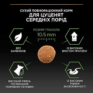 Сухий корм для цуценят собак середніх порід з куркою Purina Pro Plan (Пуріна Про План) Puppy Medium Chicken, 3 кг