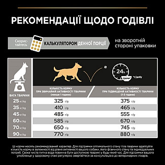 Purina PRO PLAN Adult Large Robust with OPTIBALANCE™ для взрослых собак крупных пород с мощным телосложением от  25 кг  с курицей,14 кг