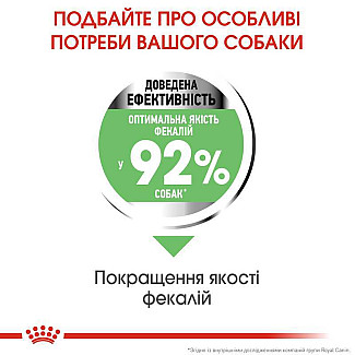 Royal Canin  Mini Digestive Care Сухой корм для взрослых собак мелких пород с чувствительным пищеварением в возрасте старше 10 месяцев, 3 кг