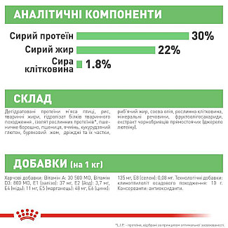 Royal Canin  Mini Digestive Care Сухой корм для взрослых собак мелких пород с чувствительным пищеварением в возрасте старше 10 месяцев, 3 кг