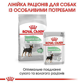 Royal Canin  Mini Digestive Care Сухой корм для взрослых собак мелких пород с чувствительным пищеварением в возрасте старше 10 месяцев, 3 кг