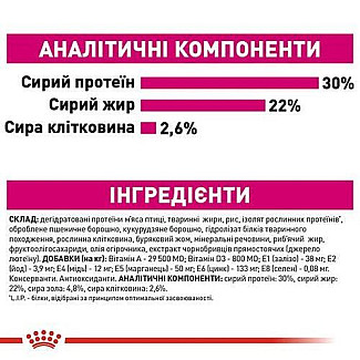 Royal Canin Mini Exigent сухой корм для собак мелких пород привередливых в питании, 3 кг