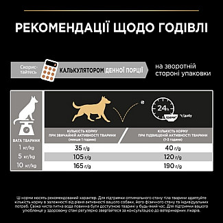 Сухой корм с говядиной для взрослых собак мелких пород, 2.5 кг