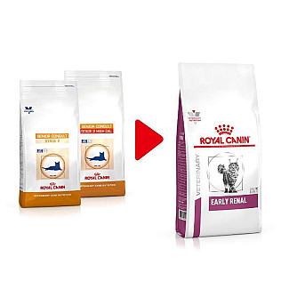 Royal Canin (Роял Канін) Early Renal Feline - Сухий корм для котів при захворюваннях нирок, 400 г