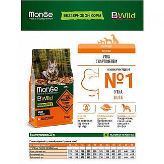 Беззерновий корм для дорослих собак усіх порід Monge (Монж) BWild Grain Free Duck Adult All Breeds з м'яса качки, 2.5 кг