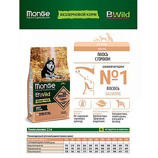 Беззерновий корм для дорослих собак усіх порід Monge (Монж) BWild Grain Free Salmon & Peas Adult All Breeds з лососем та горохом, 2.5 кг