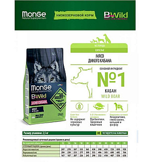 Низькозерновий сухий корм для дорослих собак усіх порід Monge (Монж) BWild Low Grain Wild Boar Adult All Breeds з м'ясом дикого кабана, 2.5 кг