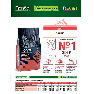 Низькозерновий сухий корм для дорослих собак усіх порід Monge (Монж) BWild Low Grain Wild Deer Adult All Breeds із м'яса оленя, 2.5 кг