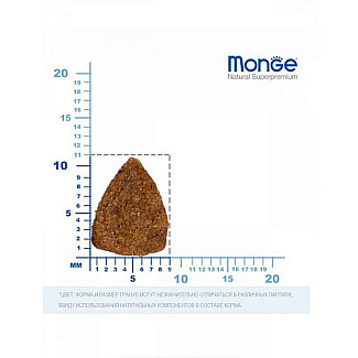 Сухий беззерновий корм для дорослих котів Monge (Монж) BWild Grain Free Cod Fish Adult Cat з тріски, картоплі та сочевиці, 1.5 кг