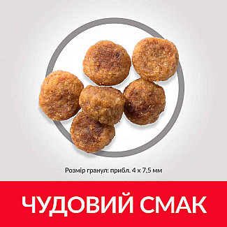 Сухий корм для дорослих собак малих і мініатюрних порід Hill's (Хіллс) Science Plan Adult Small & Mini with Chicken з куркою, 1.5 кг