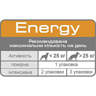 Royal Canin Energy - лакомство для собак, 50 гр