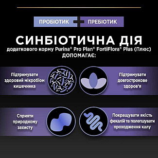 Pro Plan Veterinary Diets (Про План Ветеринарі Дієтс) FortiFlora Plus - Кормова добавка з пробіотиком для підтримки мікрофлори кишківника у дорослих собак та цуценят, 2 г х30 шт