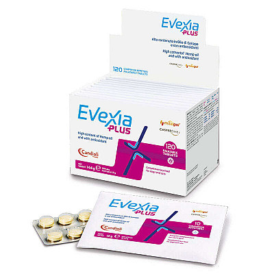 Candioli (Кандіолі) Evexia Plus - Таблетки знеболювальні Евексія Плюс для собак та котів