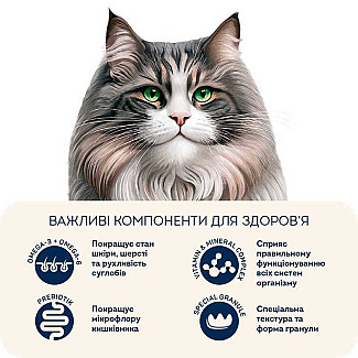 Сухий корм для кішок Home Food (Хоум Фуд) CAT ADULT Виведення шерсті зi шлунку «Hairball Control», 1.6 кг