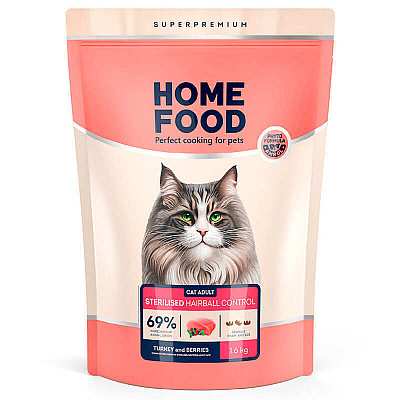 Сухий корм для кішок Home Food (Хоум Фуд) CAT ADULT Виведення шерсті зi шлунку «Hairball Control»