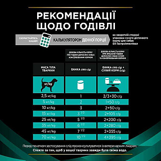 Вологий корм для усунення розладів травлення у дорослих собак (мус) PPro Plan Veterinary Diets (Про План Ветеринарі Дієтс) EN Gastrointestinal Canine, 195 г
