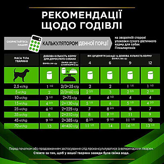 Вологий корм для поліпшення травлення у цуценят і дорослих собак (мус) Pro Plan Veterinary Diets (Про План Ветеринарі Дієтс) HA Hypoallergenic Canine, 195 г