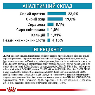 Сухий корм для цуценят Royal Canin Hypoallergenic Puppy при харчовій алергії, 1.5 кг