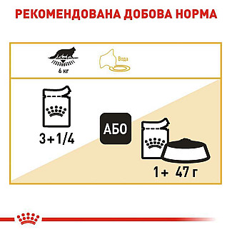 Влажный корм для взрослых кошек ROYAL CANIN MAINECOON ADULT, 85 г