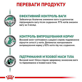 Royal Canin Satiety Weight Management (Роял Канин Сетаети Вей Менеджмент) полнорационный диетический корм для кошек склонных к полноте, 400 г